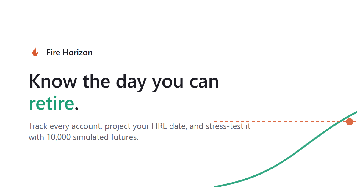 Fire Horizon – Veja sua data FIRE com patrimônio líquido ao vivo, rastreamento de portfólio e simulações