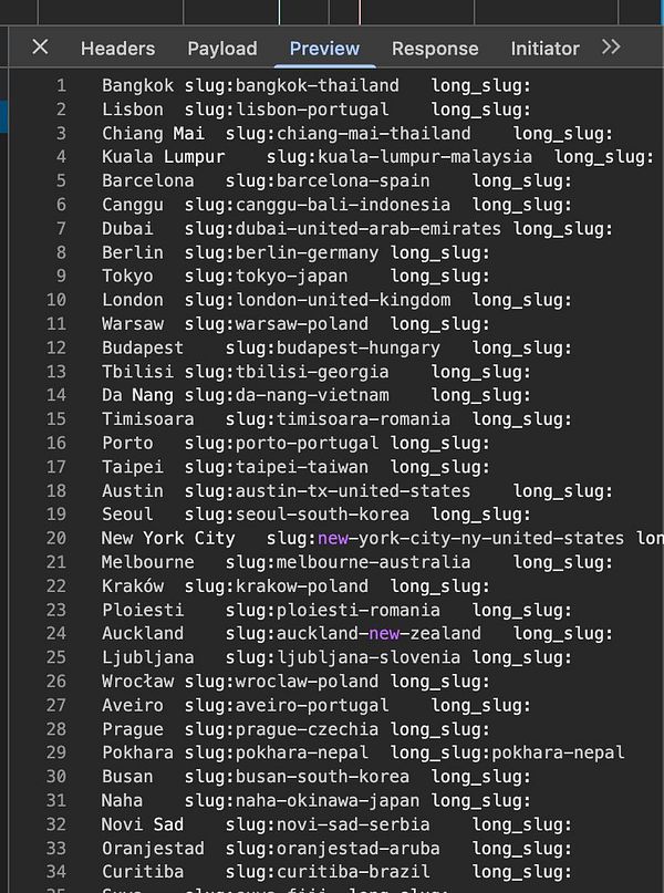 The image displays a list of city names along with their corresponding slugs in a code preview interface.