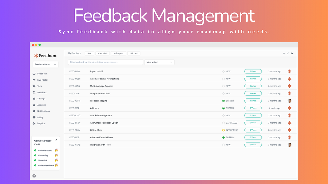 Feedhunt