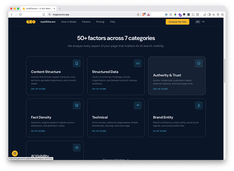 myGEOscore