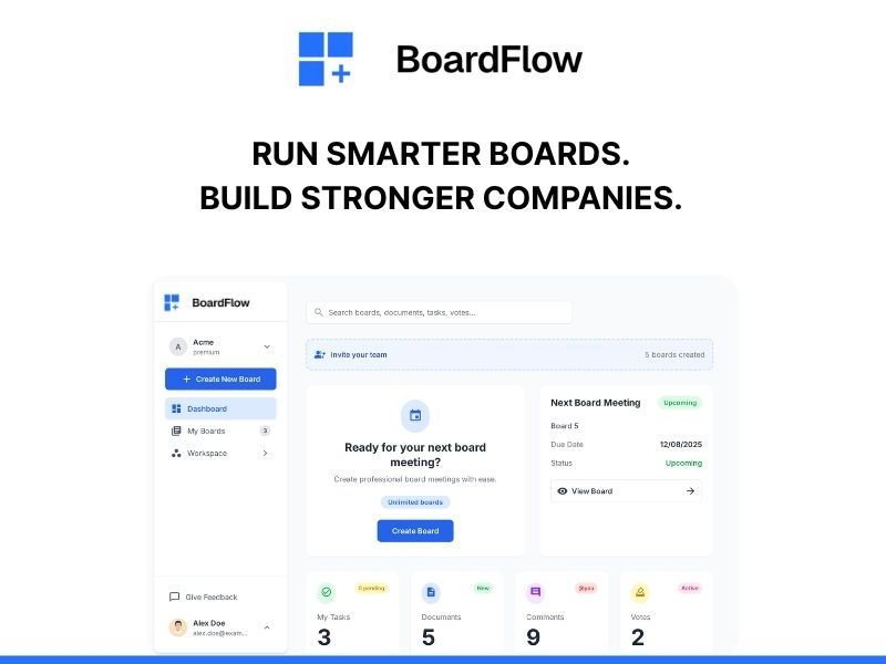 Boardflow – 하나의 작업 공간에서 보드, 결정, 문서, 투표 및 KPI를 간소화하세요
