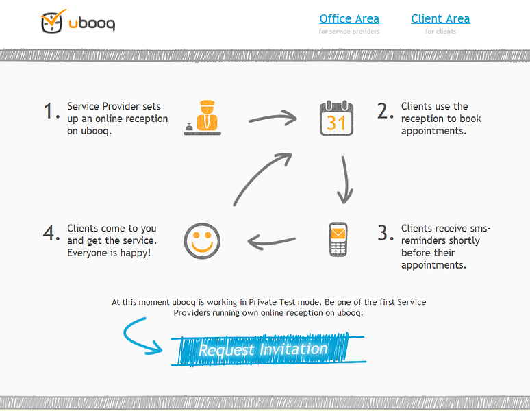 ubooq
