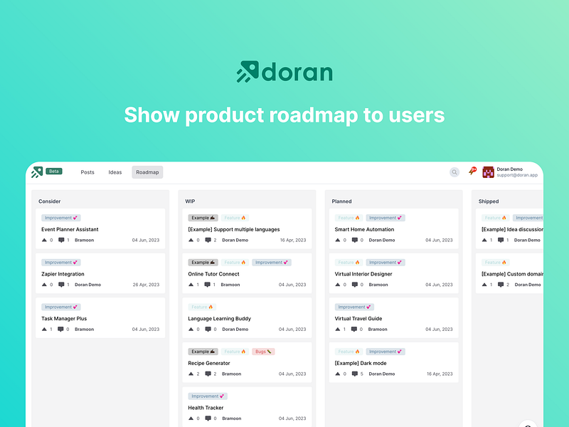 Doran