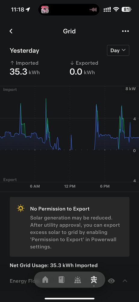 The image displays a grid usage report from a solar energy monitoring app.