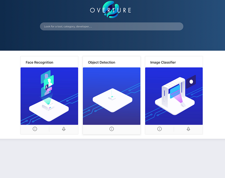 Overture