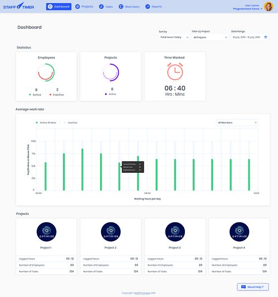 StaffTimerApp
