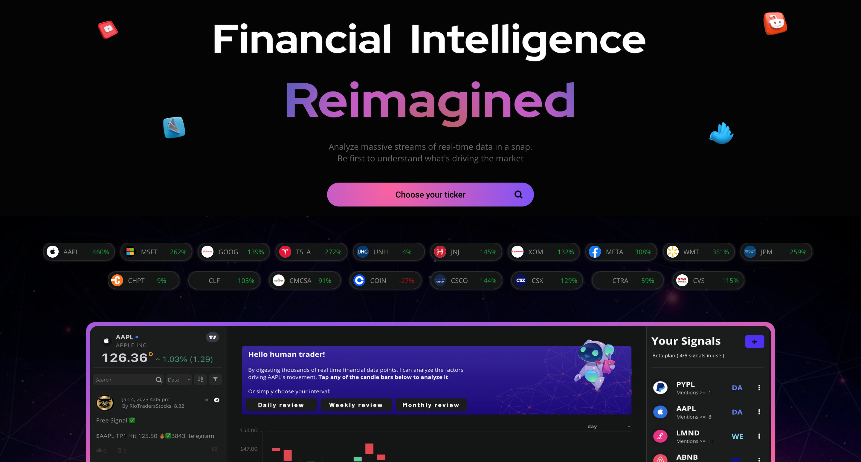 Finalle.ai: New-Media financial intelligence platform | BetaList
