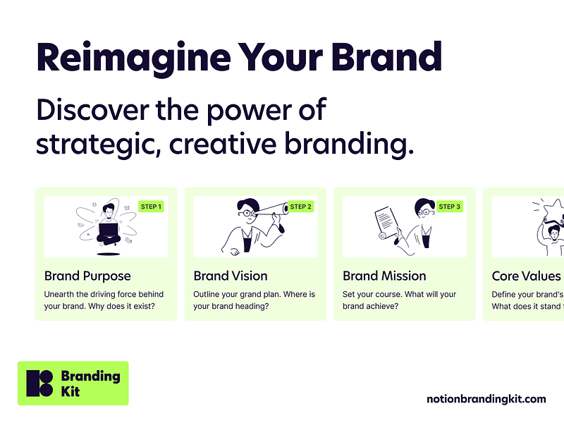 Notion Branding Kit v2