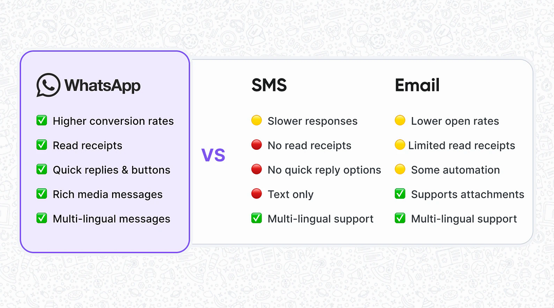 DiscoCrate - Shopify App