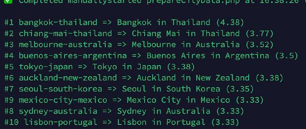 A terminal output displaying a list of cities ranked by a specific score.