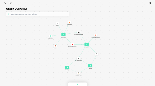 Graphspace
