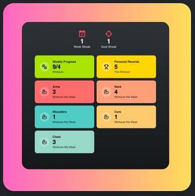 A fitness tracking interface displaying workout progress and personal records.