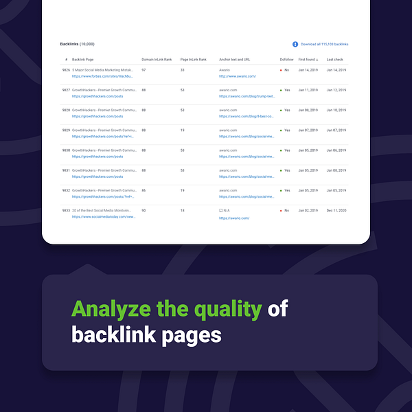 Free Backlink Checker by SEO PowerSuite