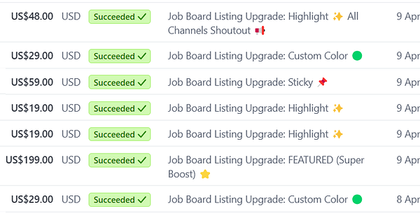 A list of successful job board listing upgrades with their prices and details.