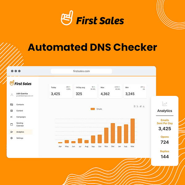Firstsales.io