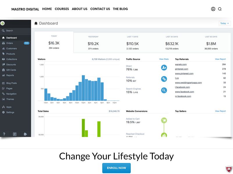 Dropshipping course
