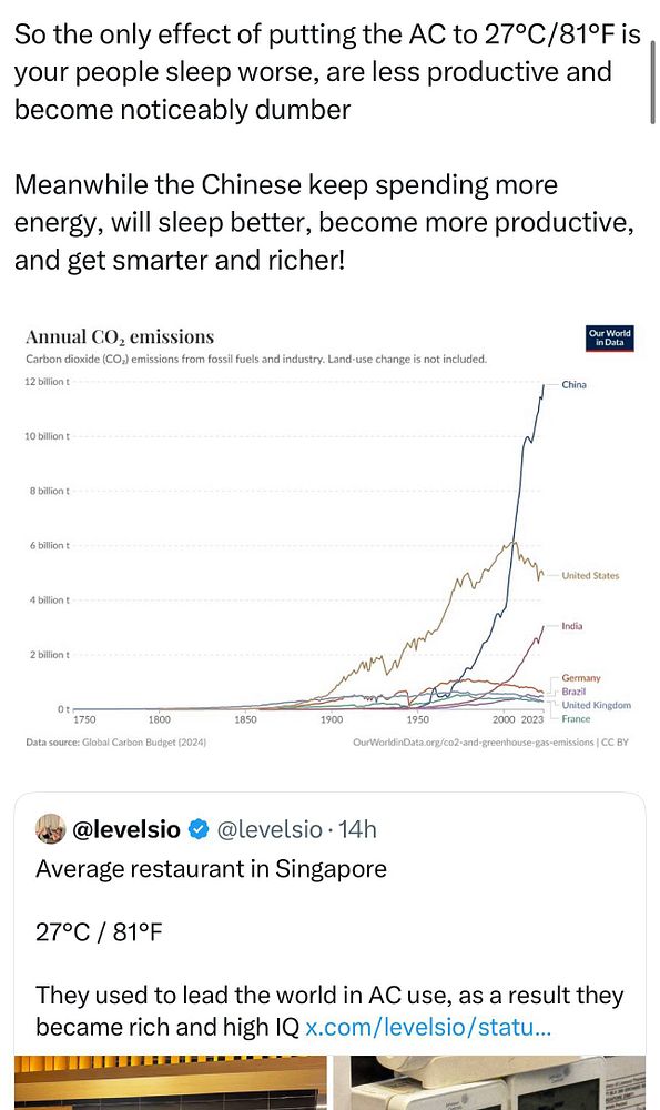 The image features a tweet discussing energy consumption and CO2 emissions, accompanied by a graph illustrating annual CO2 emissions from various countries.