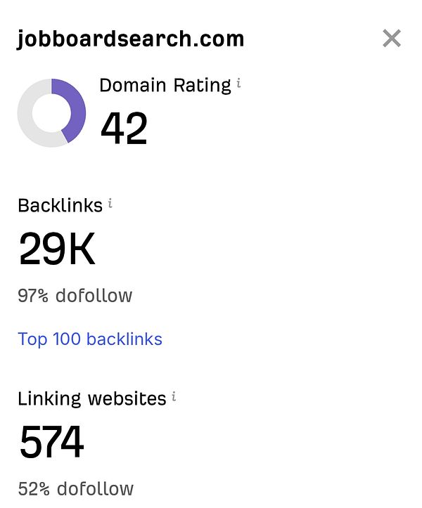 The image displays a website analysis for jobboardsearch.com, focusing on its domain rating and backlink statistics.