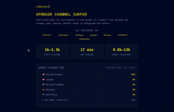Screenshot of a web browser displaying the Channel Surfer sponsorship self-serve page loaded from localhost.