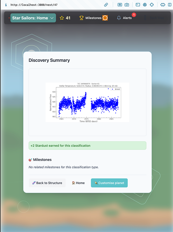 The image displays a user interface from the Star Sailors application, showcasing a discovery summary with a graph and related information.