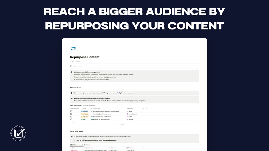 Content Creation Hub
