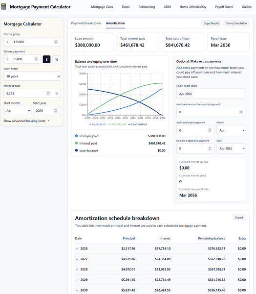 Mortgage Payment Calculator