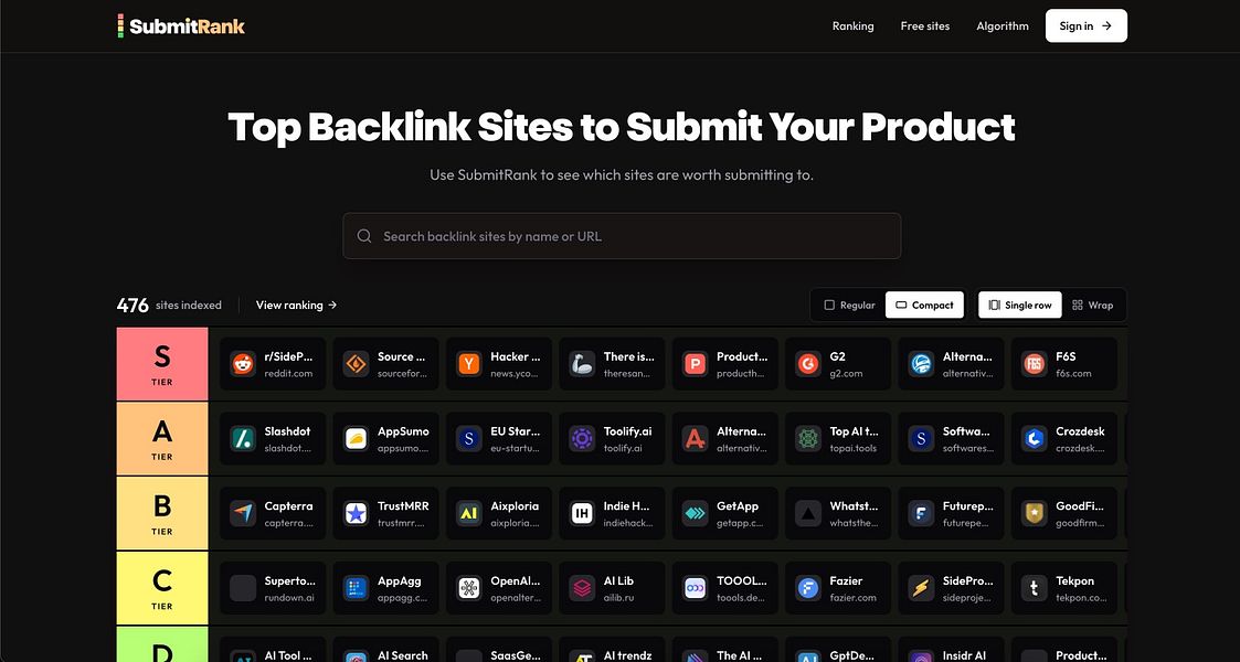 SubmitRank