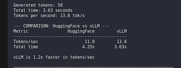 A terminal output comparing performance metrics of HuggingFace and vLLM for token generation speed and total processing time.