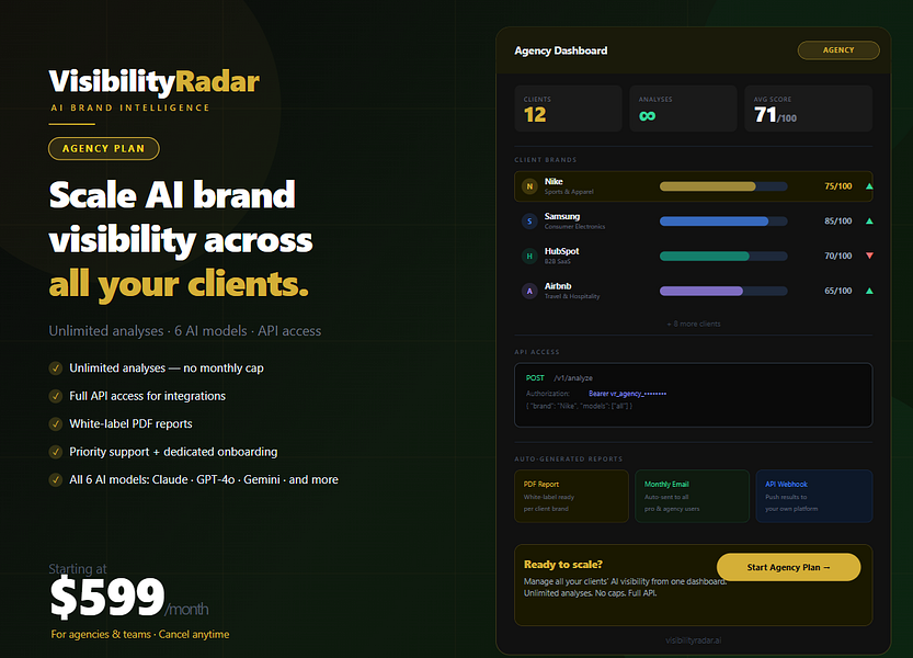 Visibility Radar