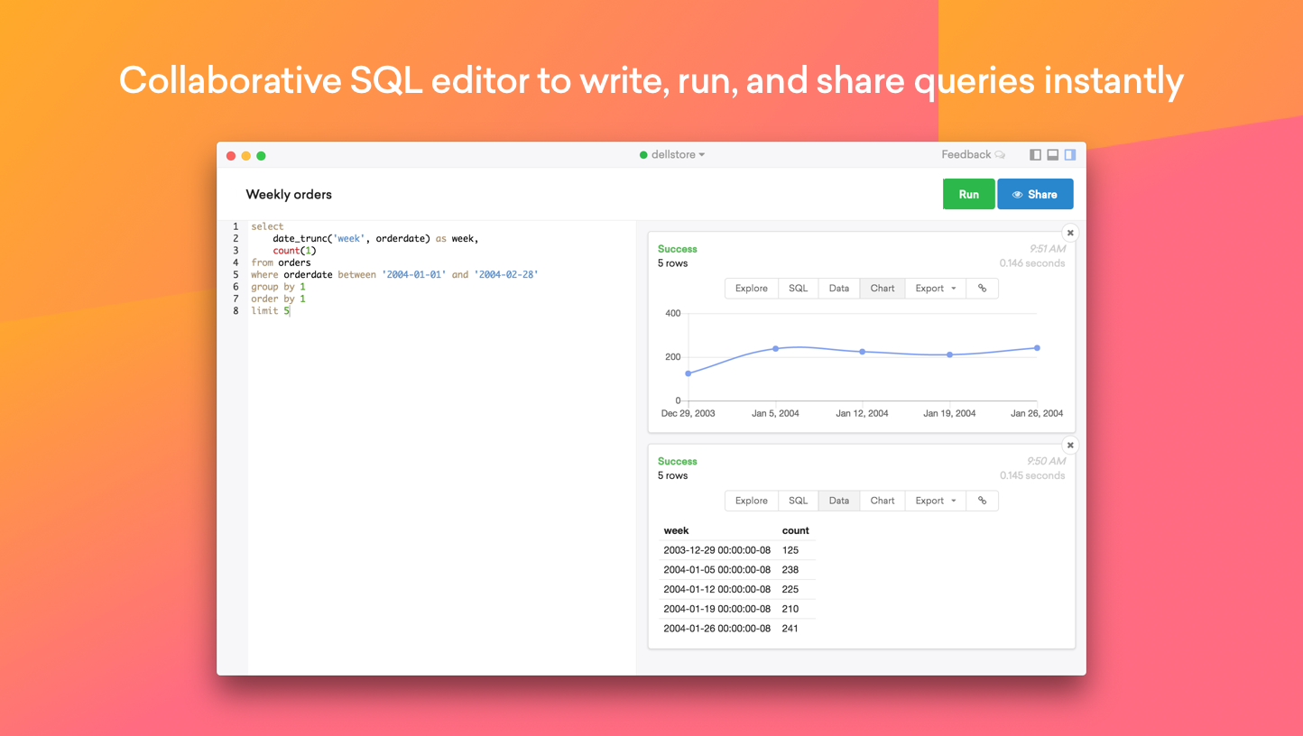 PopSQL: modern SQL editor for teams | BetaList