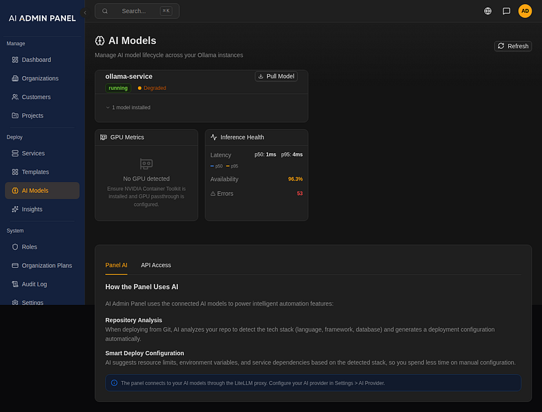 AI Admin Panel