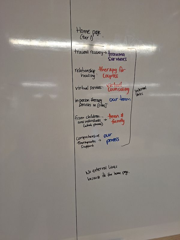 A whiteboard displays a detailed SEO site architecture for a client, highlighting various therapy services and internal links.