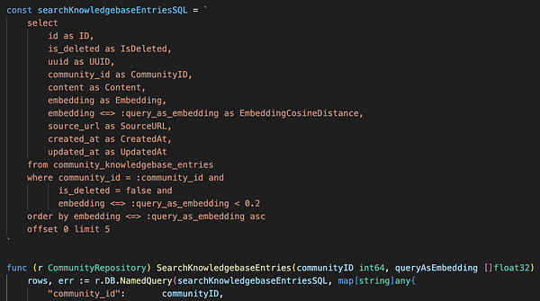 The image displays SQL code for querying knowledgebase entries in a database.