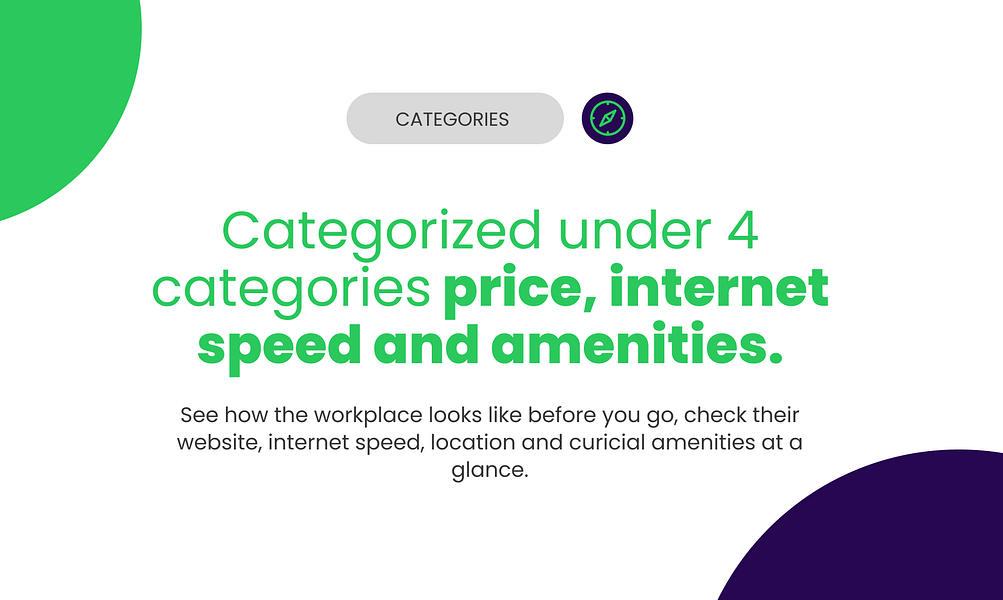 Nomads’ Handbook for Co-working Spaces