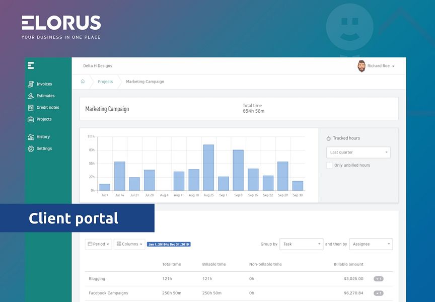 Elorus