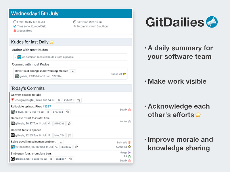 GitDailies