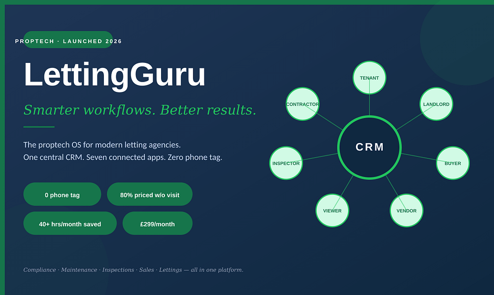 LettingGuru