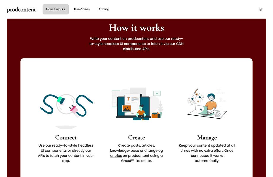 prodcontent