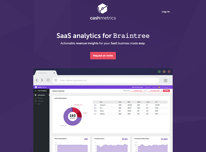Cashmetrics