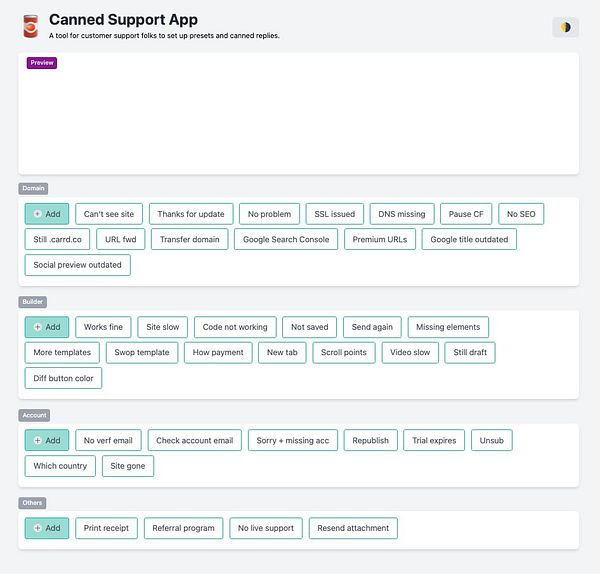 The image displays a user interface for a Canned Support App designed for customer support with various preset replies organized by categories.