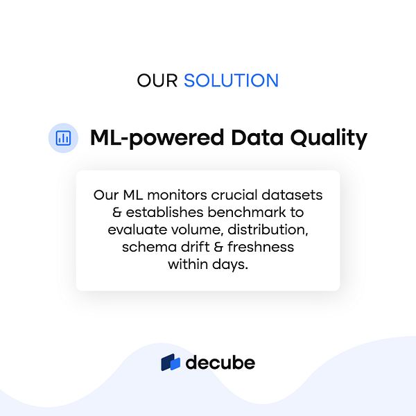 decube
