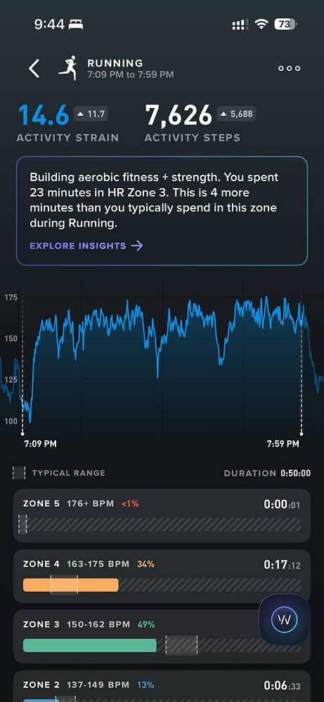 The image displays a fitness tracking interface showing running statistics for an 8km run.