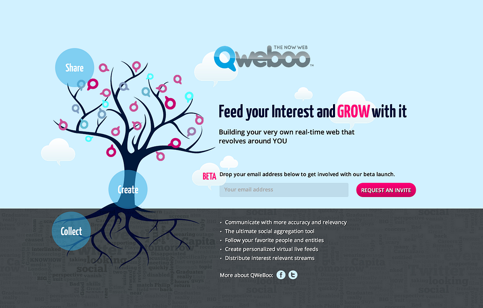 Qweboo