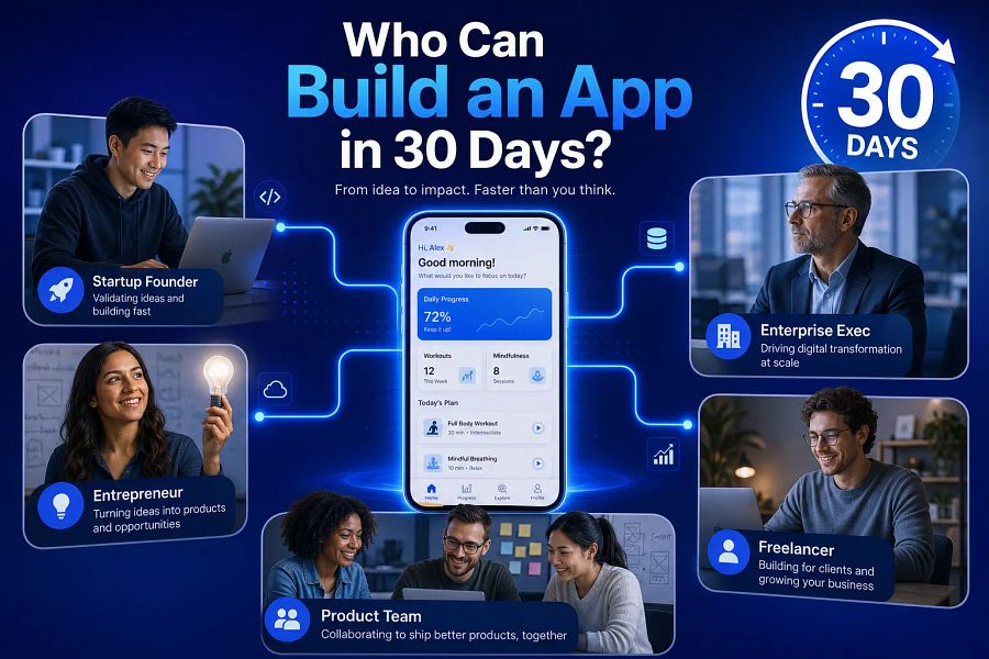 moblers AI product factory