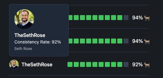 Colorful illustration welcoming a new member to the commit365.dev leaderboard with a mascot, shield, and congratulatory text.