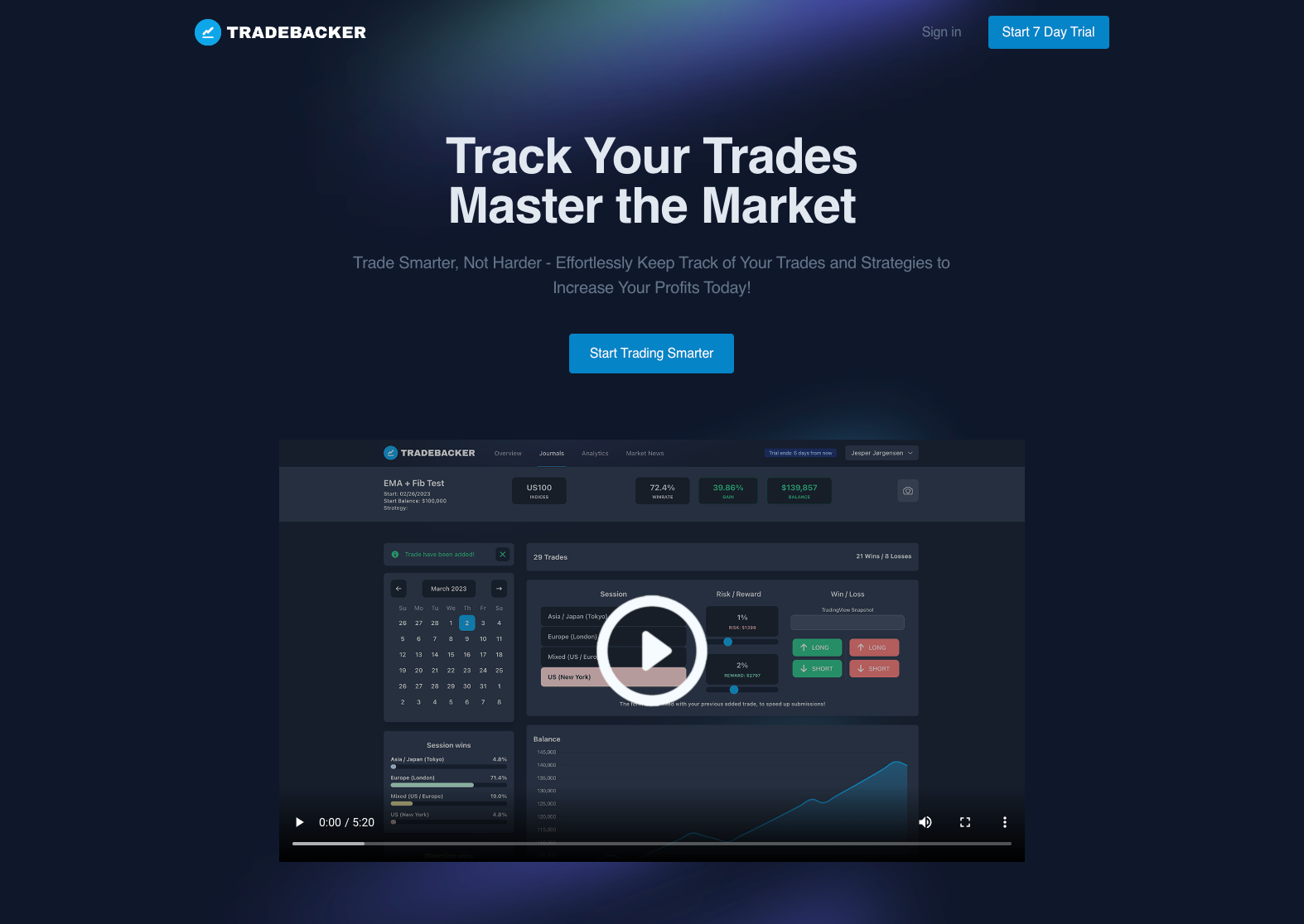 Tradebacker: Track Your Trades, Master the Market | BetaList