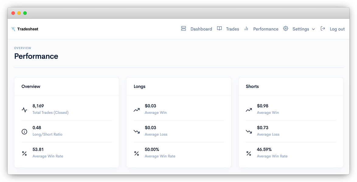 Tradesheet
