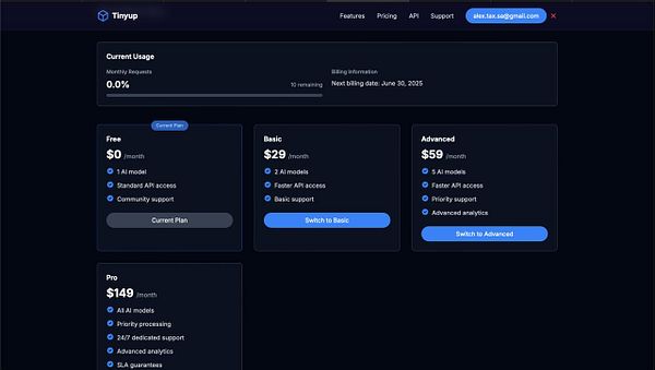The image displays a subscription management page for Tinyup, detailing current usage and pricing plans.