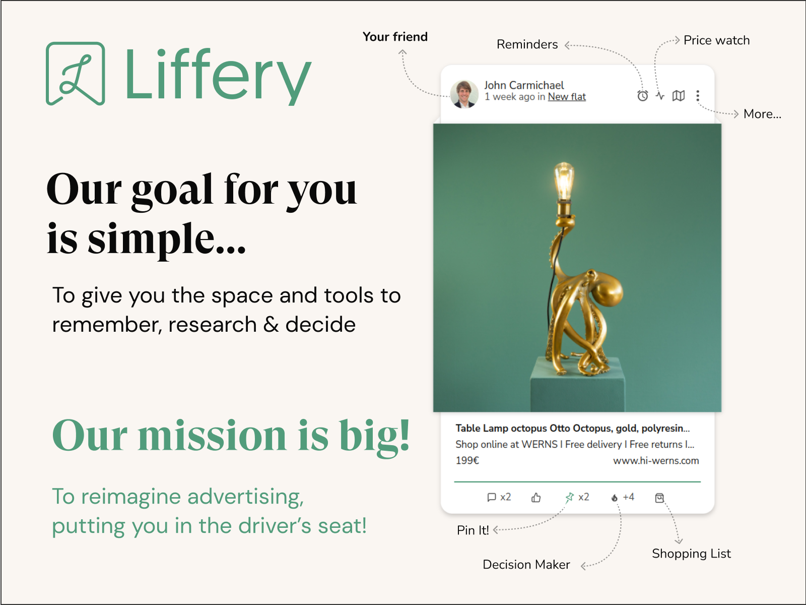 LIffery