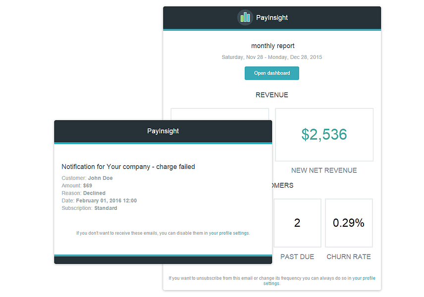 PayInsight